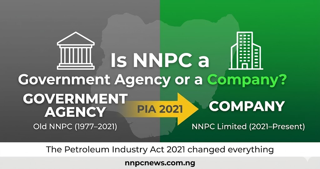 Is NNPC A Government Agency Or A Company?
