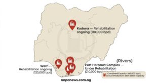 Map of Nigeria showing locations of NNPC refineries in Port Harcourt Rivers State, Warri Delta State, and Kaduna Kaduna State with capacity labels and rehabilitation status