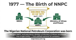Historical milestone graphic showing Decree No 33 of 1977 merging NNOC and Ministry of Mines and Power to create NNPC on April 1 1977