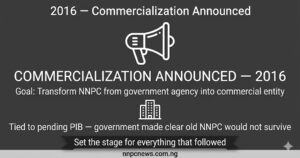 Is showing 2016 commercialization announcement to transform NNPC from government agency to commercial entity, tied to pending PIB
