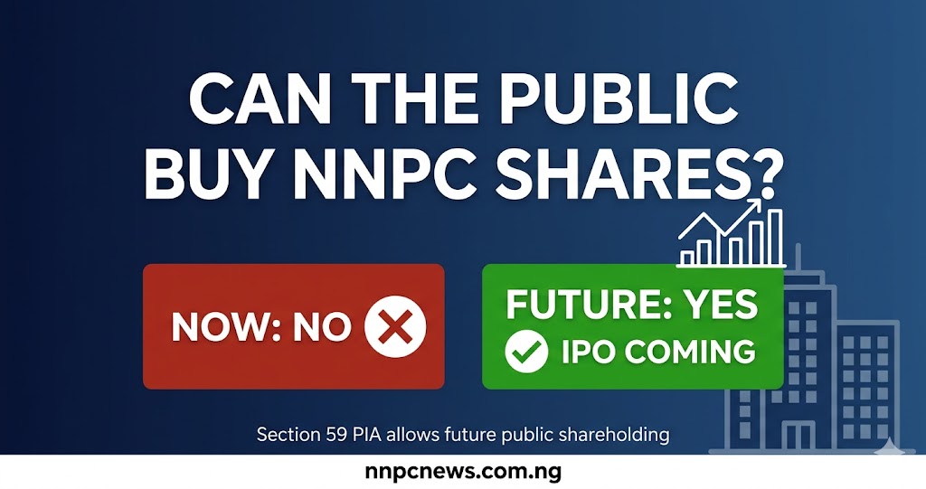 Can the Public Buy NNPC Shares?