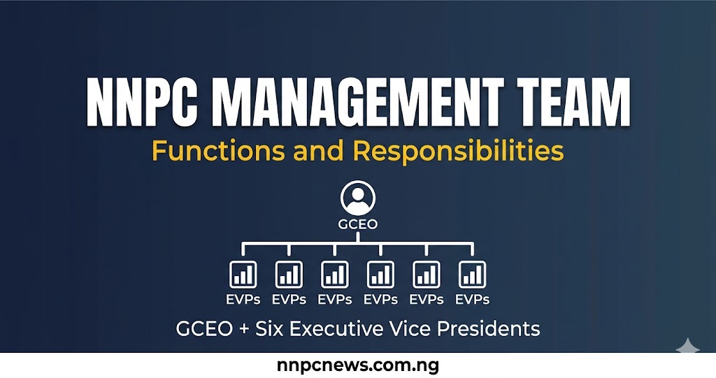 Functions Of NNPC Management Team