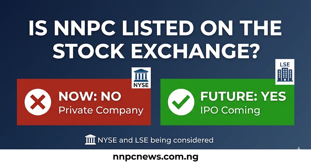 Is NNPC listed on the stock exchange?
