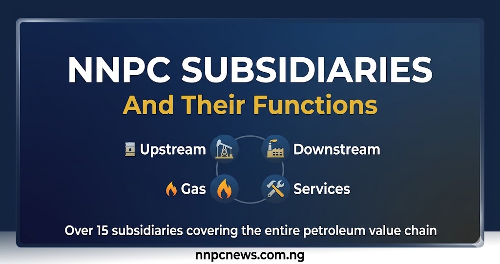 List of NNPC Subsidiaries and Their Functions