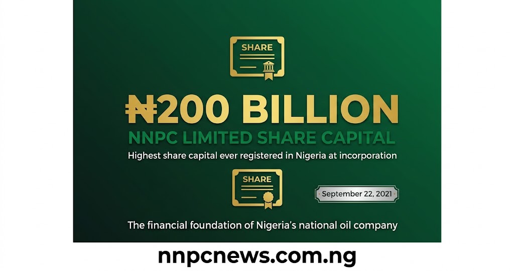 NNPC Share Capital Explained