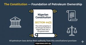 Scroll document showing Section 44(3) of the Constitution stating that the entire property in oil and gas situated in Nigeria shall vest in the government