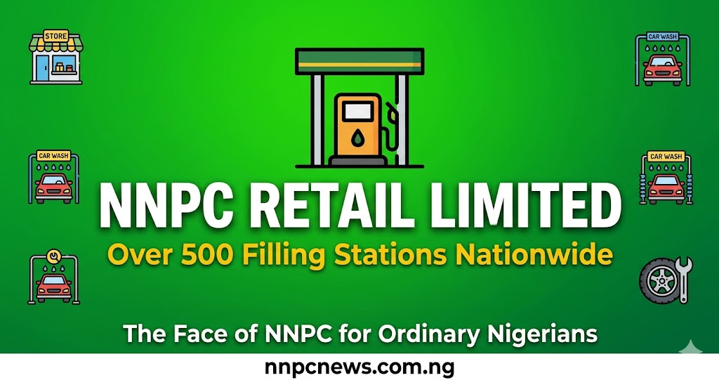 NNPC Retail Limited Explained