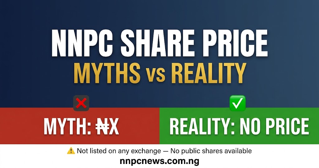 NNPC Share Price Explained (Myths vs Reality)
