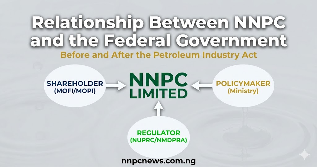 Relationship Between NNPC and the Federal Government