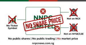 Diagram showing NNPC Limited with red NO SHARE PRICE stamp, crossed out ticker symbol, crossed out NGX NYSE and LSE logos, with text no public shares no public trading no market price