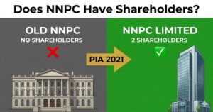 Diagram showing MOFI and MOPI as two shareholders of NNPC Limited each holding one share on behalf of Federal Government as sole beneficial owner
