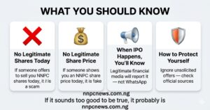 Four cards showing no legitimate NNPC shares available today so any offer is a scam, no legitimate share price exists today, when IPO happens legitimate media will announce it not WhatsApp, and how to protect yourself by ignoring unsolicited offers and checking official sources